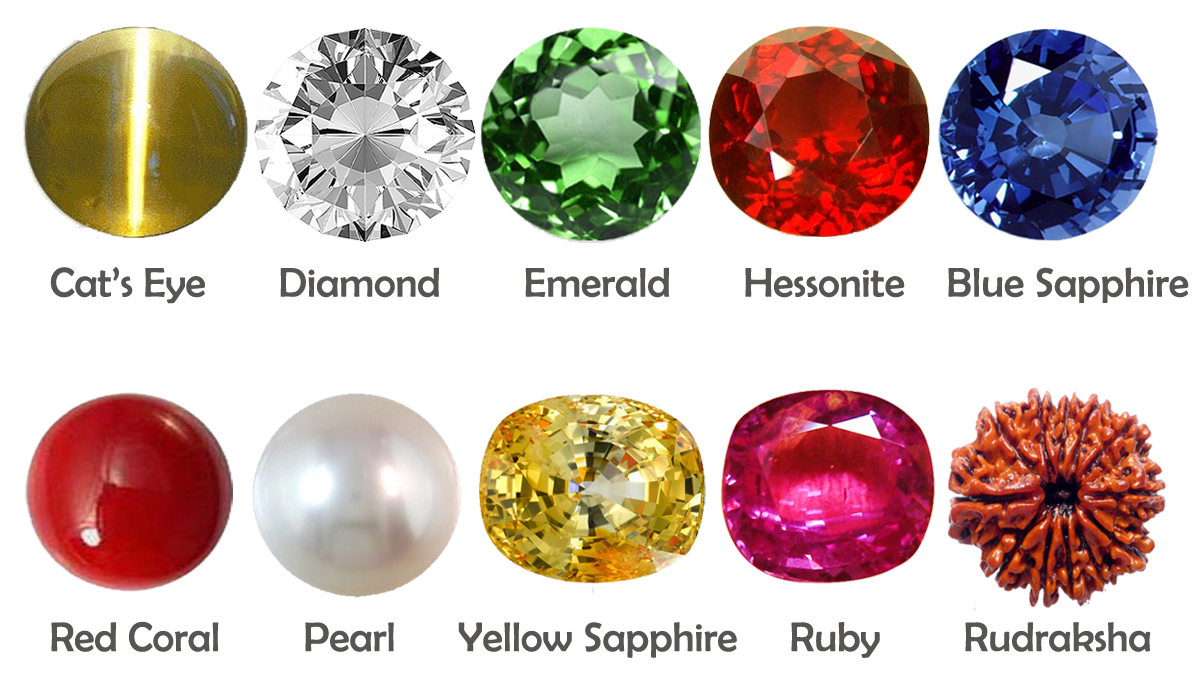 TYPE OF GEMSTONES - Azami Luxury